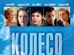 Колесо фортуны